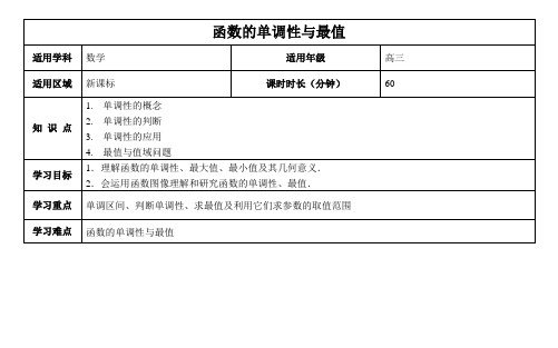 《函数的单调性与最值》学案