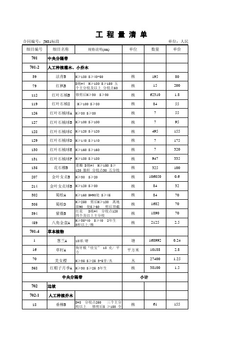 高速公路绿化工程工程量清单报价