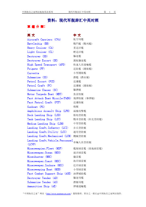 现代军舰词汇中英对照