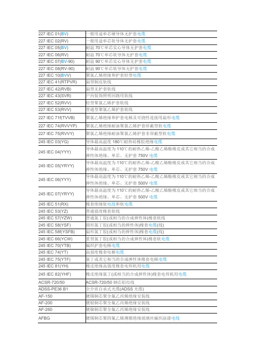 电缆型号与名称大全