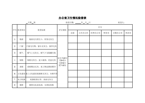 办公室卫生情况检查表