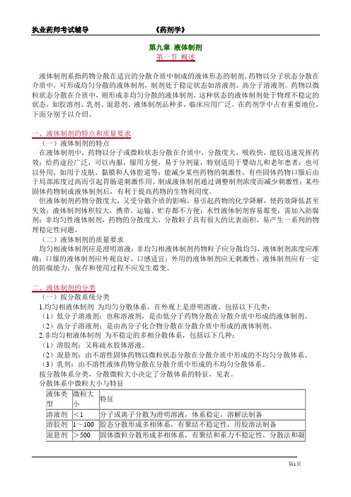 药剂学-《液体制剂》执业药师考试复习知识点