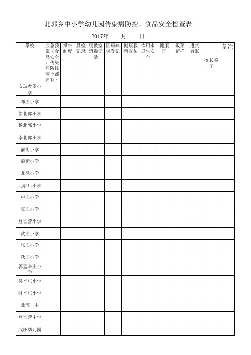 2017传染病防控、食品安全检查表