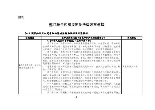 部门联合惩戒措施及法律政策依据