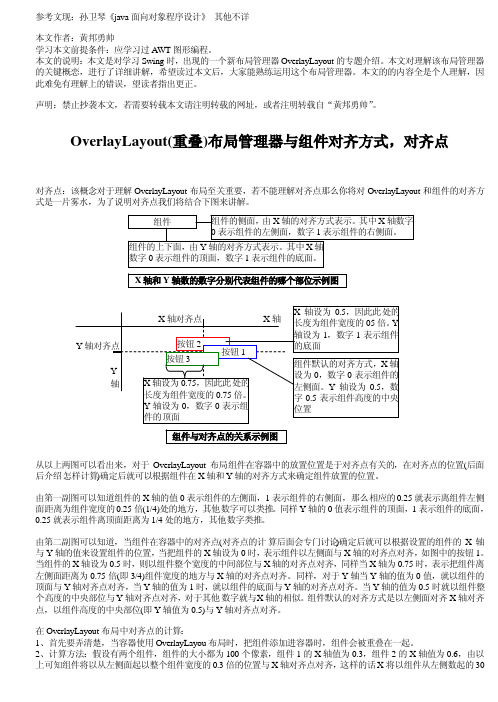 java中OverlayLayout(重叠)布局管理器专题