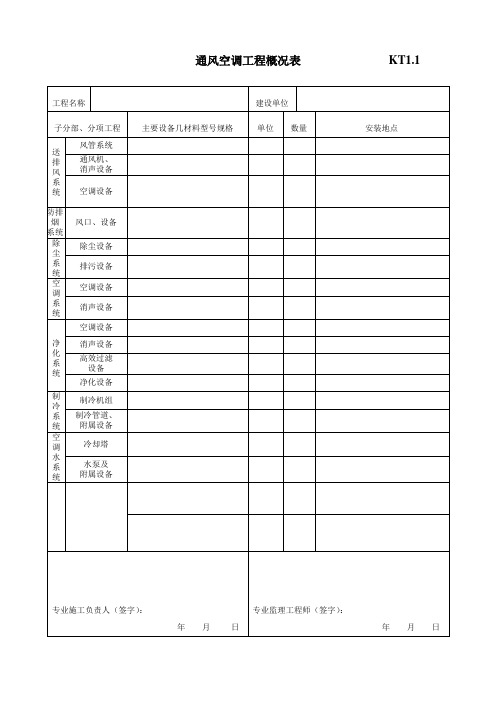 通风空调工程概况表格大全