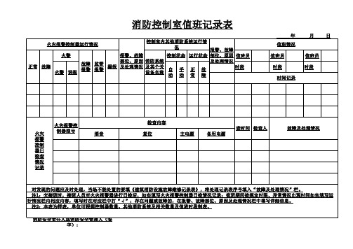 最新_消防控制室值班记录表(格式调好直接打印)