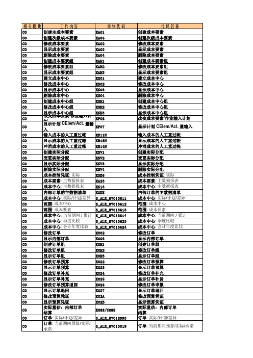 SAP FICO常用事务代码