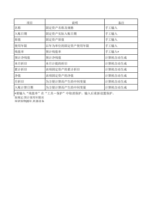 折旧计算表示例