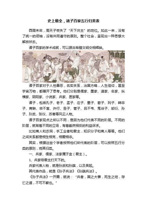 史上最全，诸子百家五行归类表