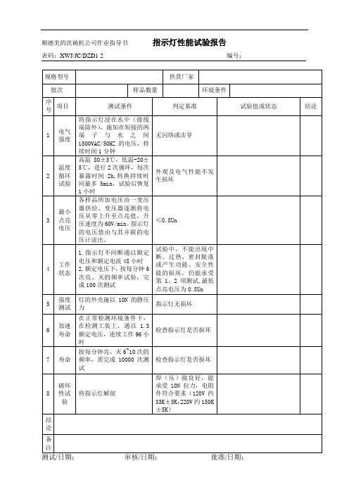 作业指导书。指示灯