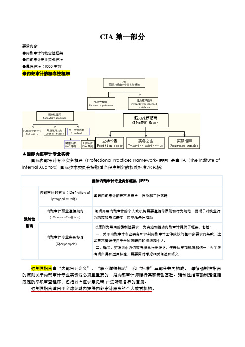 CIA第一部分