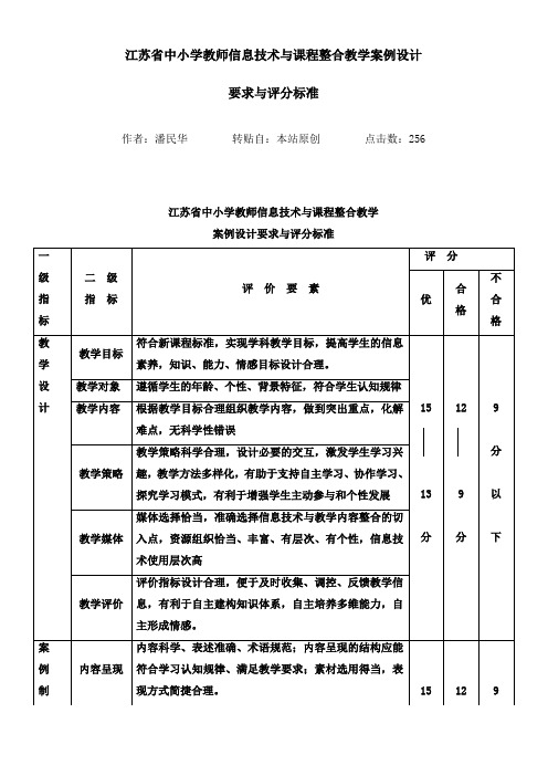 江苏省中小学教师信息技术与课程整合教学案例设计