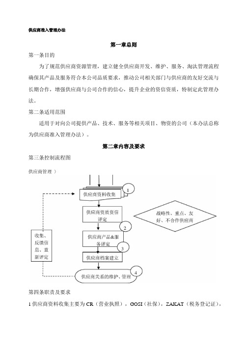 供应商准入管理办法