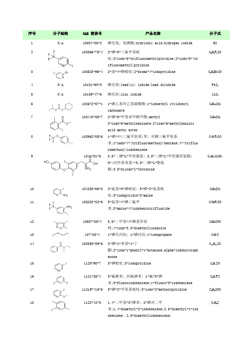 碘化物大全