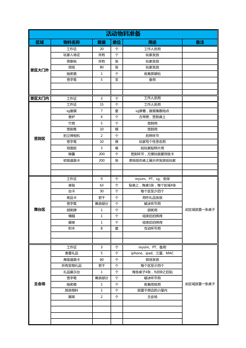 《七雄争霸》年度战神盛典 物料清单