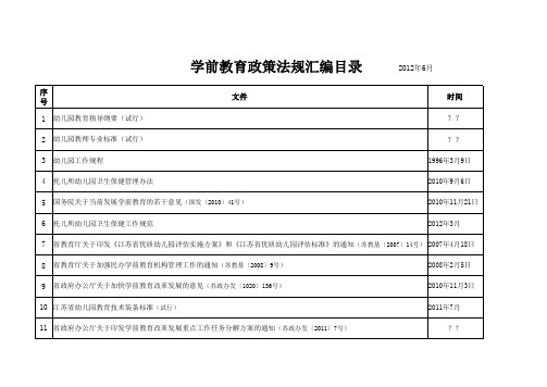 学前教育政策法规汇编目录