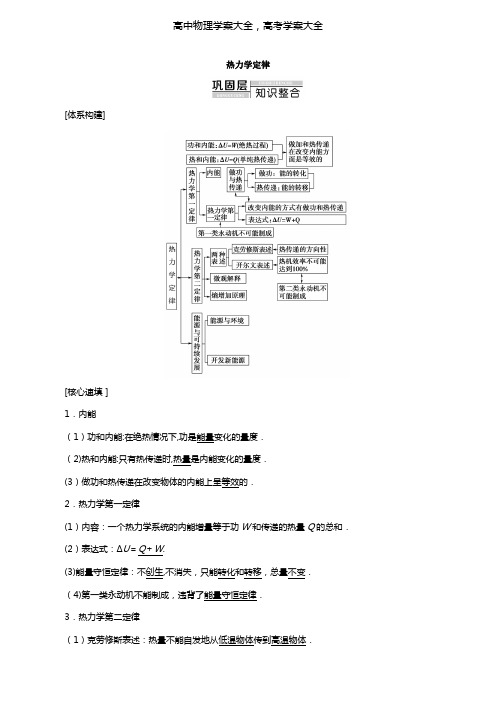 最新版高中物理第10章热力学定律章末复习课学案新人教版选修3-3