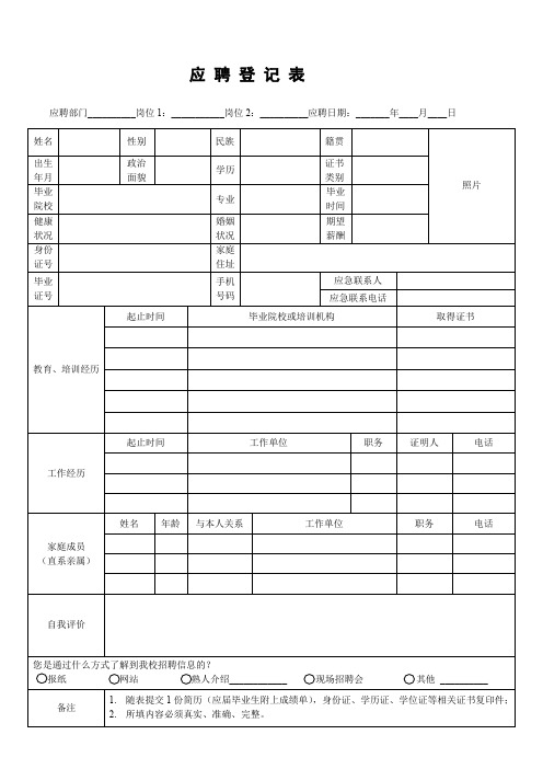 应聘登记表【模板】