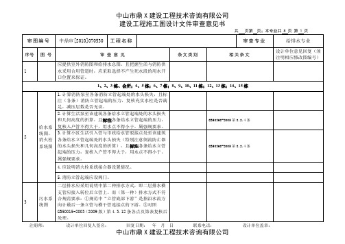 (给排水)审图意见