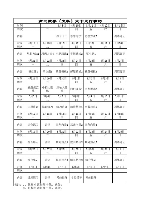 高三数学文科行事历