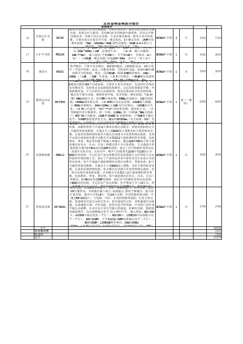 音响部分设备型号