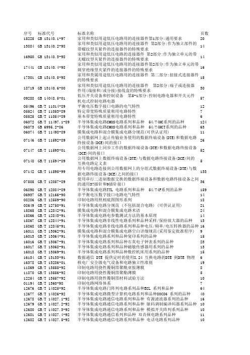 国标目录-电路