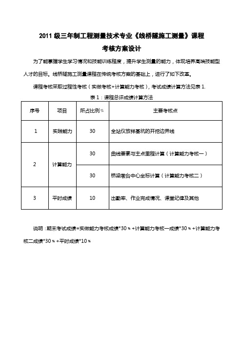 2011级三年制工程测量技术专业《线桥隧施工测量》课程