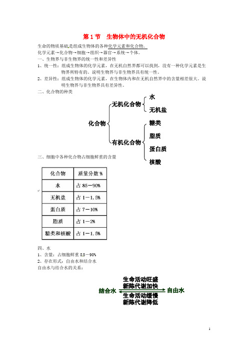 高中生物 第一册 第2章 生命的物质基础 2.1 生物体中