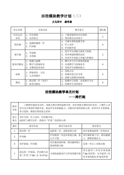 田径模块教学单元计划10.1.19