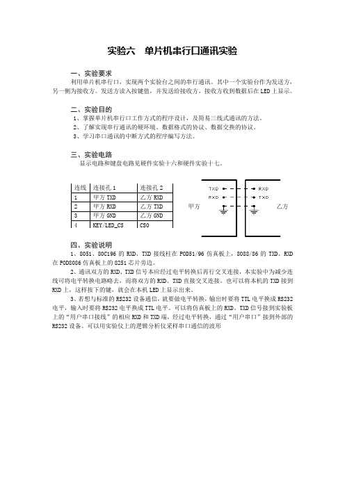 实验六  单片机串行口通讯实验