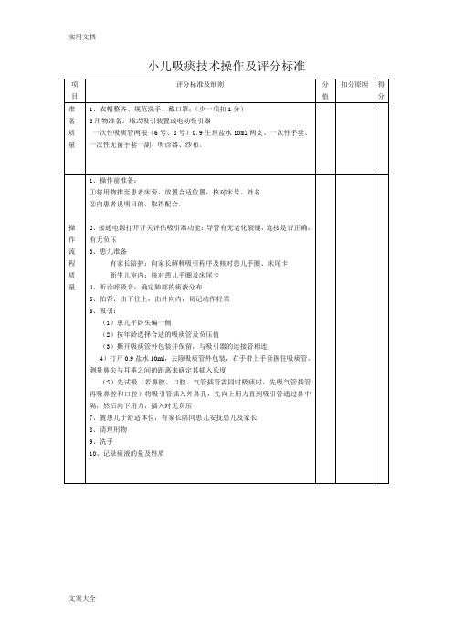 小儿吸痰操作评分实用标准