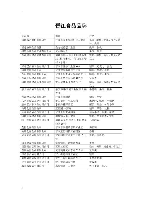 晋江食品品牌