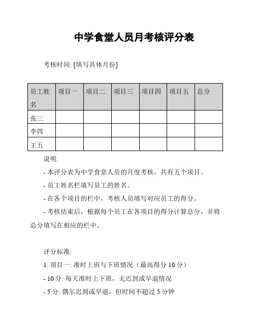 中学食堂人员月考核评分表