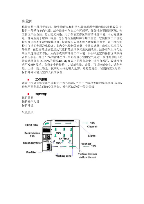 称量间取样间区别