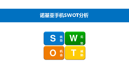 诺基亚swot分析