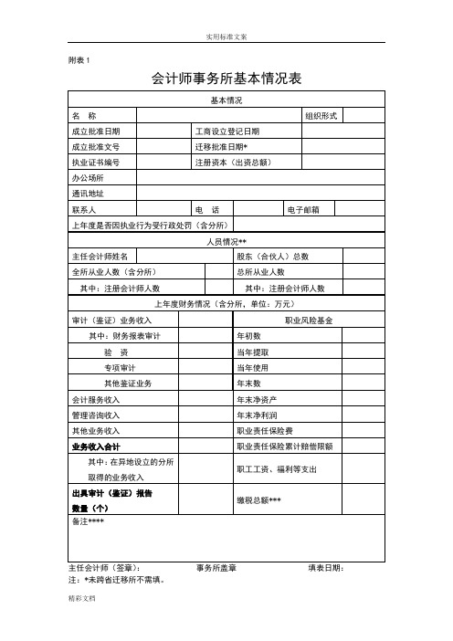 会计的师事务所基本情况表