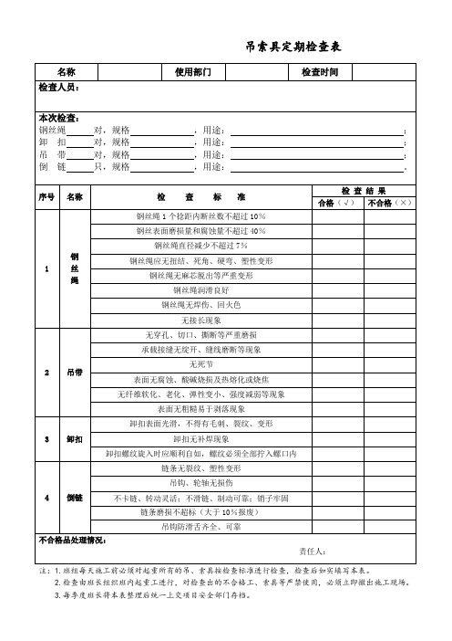 吊索具管理日常检查表