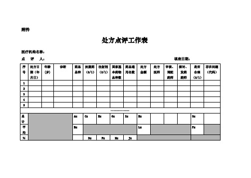 处方点评表