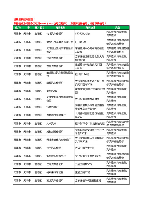 2020新版天津市天津市宝坻区汽车维修工商企业公司商家名录名单黄页联系方式电话大全211家