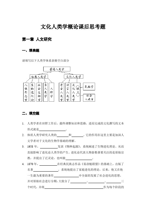 文化人类学概论课后思考题