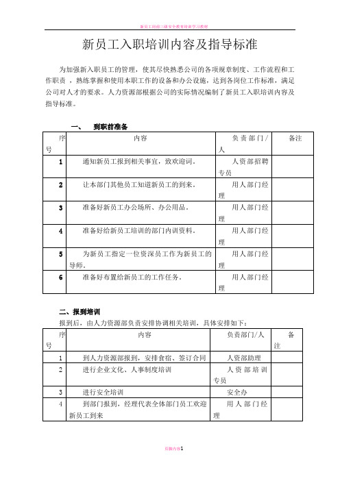 新员工岗前培训内容及指导标准