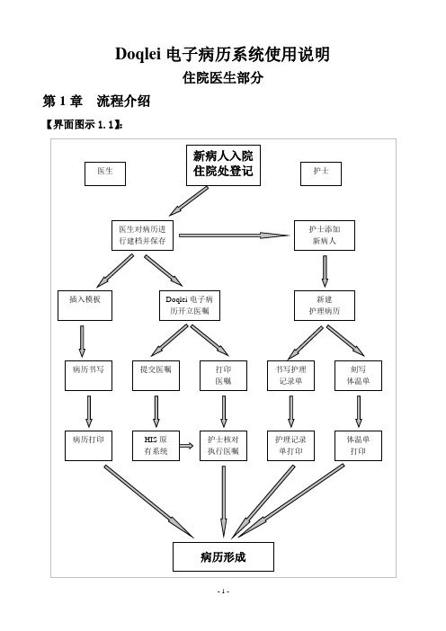 MandalaT Doqlei病历列表电子病历操作医生部分