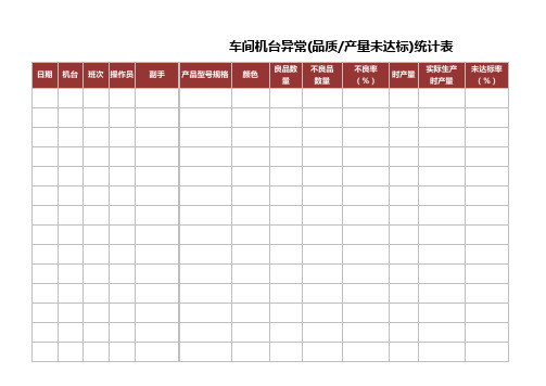 车间产能统计表模板