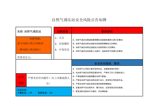 3.天然气调压站安全风险点告知牌