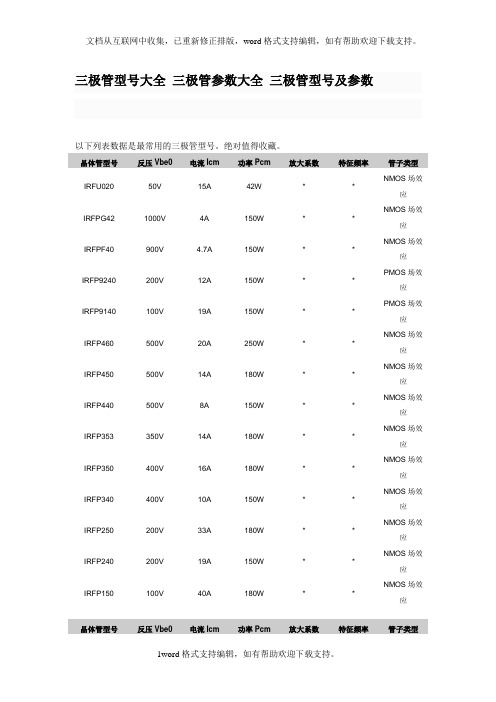 三极管型号大全三极管参数大全三极管型号及参数