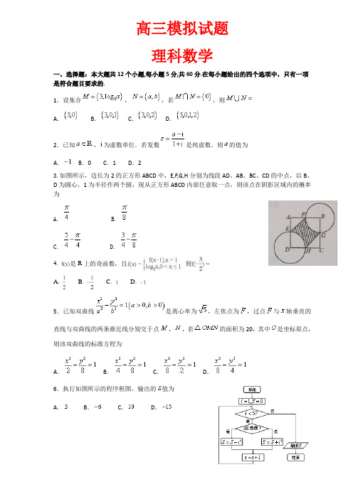 高三数学模拟冲刺试卷(理)含答案
