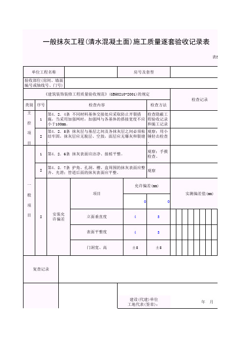 表3-1 一般抹灰工程(清水混凝土面)施工质量逐套验收记录表