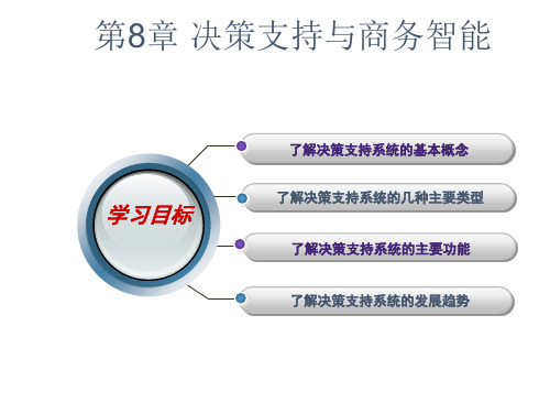 mis_C8决策支持与商务智能-文档资料