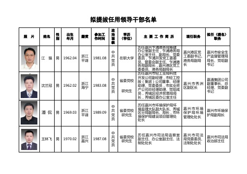 拟提拔任用领导干部名单